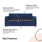 Daphne Upholstered Twin Daybed with Roll Out Trundle