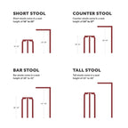 Linon Willamette Linen Backless 32-in Bar Stool