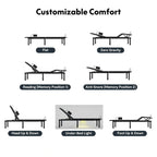 FunniHomi Twin XL/Queen/Split King Size Adjustable Bed Frame, Zero Clearance, Zero Gravity, Mattress Holder
